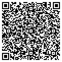 QR code with Hardscapes contacts