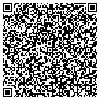 QR code with Nerdy Bunch Computer Repair contacts