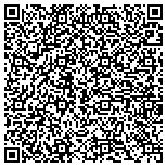 QR code with Palm Springs Pool Service Las Vegas contacts