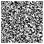 QR code with Countertop Installation Servic contacts