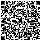 QR code with Patriot Computer Services contacts