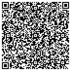 QR code with Scotty's Pool Service contacts