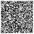 QR code with Landmark Lawns & Landscaping contacts