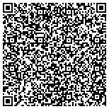 QR code with Phoenician Custom Homes Dba Casa Verde Builders contacts