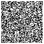 QR code with Fineline Contracting And Design L C contacts
