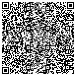 QR code with Johnson Communication Wirless Service contacts