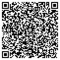 QR code with Judy Crotchett contacts