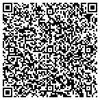 QR code with TimeSaverHandyman.com contacts