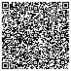 QR code with Robert Trujillo Constr contacts