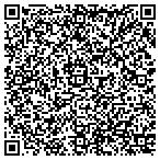 QR code with Realm Technologies, Llc contacts