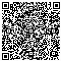 QR code with Pet Set contacts