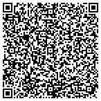 QR code with Maryland Custom Landscaping contacts