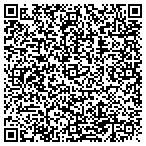QR code with Right Click Computer Ltd contacts