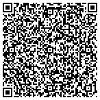QR code with Jim's Handyman Home Improvement Service contacts