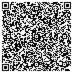 QR code with Pool Care Associates contacts