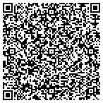 QR code with Springboro Computer Repair Service contacts