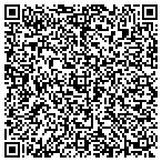 QR code with Sundomain Building & Development Corporation contacts