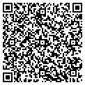 QR code with Sun Land Builders contacts