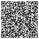 QR code with M E Wireless contacts