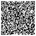QR code with Burgess Heating Cooling contacts