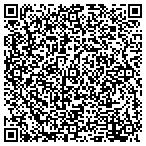 QR code with Pool Service East Rutherford NJ contacts