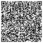 QR code with Motivation Trends Cellular Cin contacts