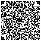 QR code with Mountainside Custom Contractors L L C contacts