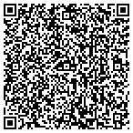 QR code with Cnn Heating & Air Conditioning Inc contacts