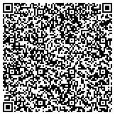 QR code with Future Builders In Support Of Trollwood Performing Arts School contacts