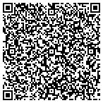 QR code with Repairs Below LLC contacts