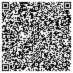 QR code with Insulated Concrete Builders Corp contacts