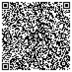 QR code with Southern Lawn Landscape Management contacts