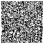 QR code with Springs Tree & Landscape Services contacts