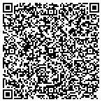 QR code with Cutting Edge Imaging, Inc. contacts