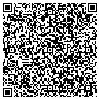 QR code with Enid Technology Solutions contacts
