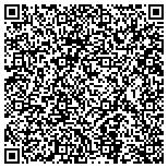 QR code with Clear Choice Pool, Spa and Sauna Service contacts