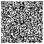 QR code with Intelligent Training Systems contacts
