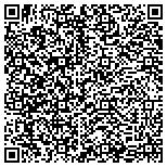 QR code with Engler Heating & Air Conditioning Co contacts