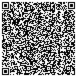 QR code with Boco Builders Tahlequah Ok General Contractors contacts