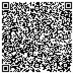 QR code with Keith's Clean Water Pool Service contacts