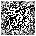 QR code with Nick's Sun-Sational Pool Service contacts