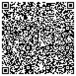 QR code with Guardian Heating & Cooling Service contacts