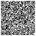 QR code with Gutie Heating Cooling contacts