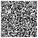 QR code with Royal Pools Construction contacts