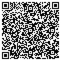 QR code with GutterHat inc. contacts