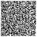 QR code with Affordable Drywall Inc contacts