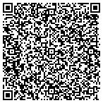 QR code with Michael A Binnall Additions Remold contacts