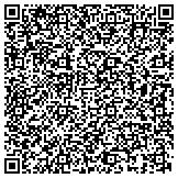 QR code with Brier Hill Architectural Landscape and Design contacts