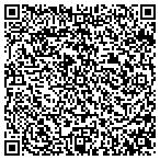 QR code with Jeff Sorensen D/B/A Sorensen Heating & Cooling contacts