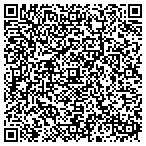 QR code with Rising Sun Pools & Spas contacts
